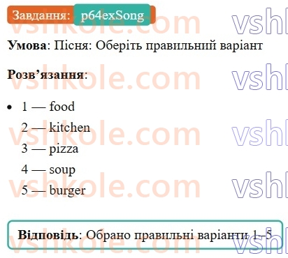 7-anglijska-mova-gk-mitchell-2024--5-eating-habits-p62exSong.jpg