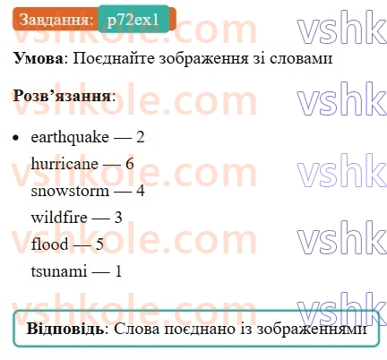7-anglijska-mova-gk-mitchell-2024--6-natural-disasters-p72ex1.jpg