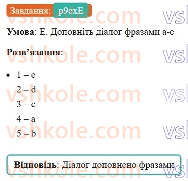 7-anglijska-mova-gk-mitchell-2024-workbook--1-about-me-p9exE.jpg