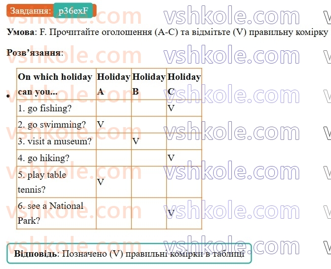 7-anglijska-mova-gk-mitchell-2024-workbook--3-family-holidays-p36exF.jpg