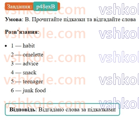 7-anglijska-mova-gk-mitchell-2024-workbook--5-eating-habits-p48exB.jpg