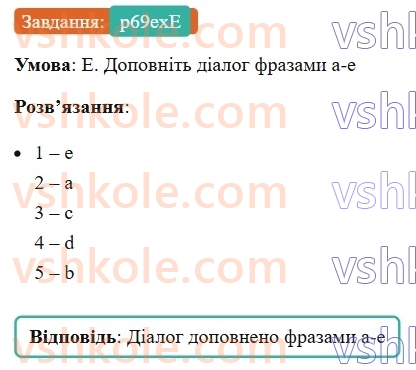 7-anglijska-mova-gk-mitchell-2024-workbook--7-feeling-good-p69exE.jpg