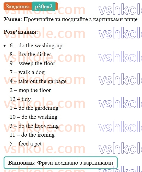 7-anglijska-mova-od-karpyuk-2024--unit-2-do-your-chores-p30ex2-rnd4249.jpg
