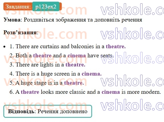 7-anglijska-mova-od-karpyuk-2024-students-book--unit-7-curtain-up-p123ex2.jpg