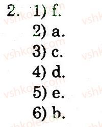 7-anglijska-mova-sv-myasoyedova-2010-zoshit-dlya-kontrolyu-znan-do-pidruchnika-od-karpyuka--test-4-unit-4-doctor-doctor-variant-1-2.jpg