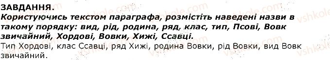 7-biologiya-iyu-kostikov-so-volgin-vv-dod-2015--tema-1-riznomanitnist-tvarin-5-ponyattya-pro-klasifikatsiyu-tvarin-zavdannya-1-rnd9823.jpg