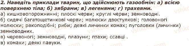 7-biologiya-iyu-kostikov-so-volgin-vv-dod-2015--tema-2-protsesi-zhittyediyalnosti-tvarin-28-dihannya-ta-gazoobmin-u-tvarin-organi-dihannya-yih-riznomanitnist-ta-funktsiyi-zapitannya-2.jpg