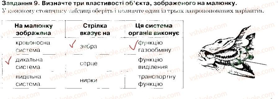7-biologiya-iyu-slipchuk-2015-zoshit-dlya-kontrolyu-navchalnih-dosyagnen--vstup-variant-1-9.jpg