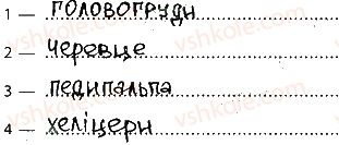 7-biologiya-km-zadorozhnij-2019-robochij-zoshit--tema-1-riznomanitnist-tvarin-5-pavukopodibni-4-rnd5697.jpg