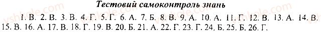 7-biologiya-li-ostapchenko-pg-balan-vv-serebryakov-2015--tema-2-protsesi-zhittyediyalnosti-tvarin-42-periodi-ta-trivalist-zhittya-tvarin-3.jpg