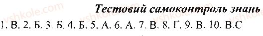 7-biologiya-li-ostapchenko-pg-balan-vv-serebryakov-2015--tema-4-organizmi-ta-seredovische-isnuvannya-54-spivisnuvannya-organizmiv-v-ugrupovannyah-4.jpg