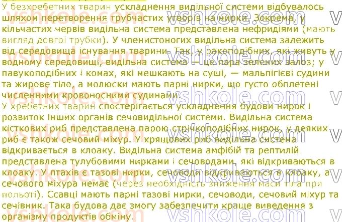 7-biologiya-li-ostapchenko-pg-balan-vv-serebryakov-nyu-matyash-2020--tema-2-protsesi-zhittyediyalnosti-tvarin-31-vidilennya-ta-jogo-znachennya-dlya-organizmu-1.jpg
