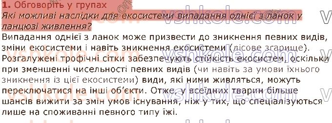 7-biologiya-li-ostapchenko-pg-balan-vv-serebryakov-nyu-matyash-2020--tema-4-organizmi-ta-seredovischa-isnuvannya-49-lantsyugi-zhivlennya-i-potoki-energiyi-v-ekosistemah-vzayemozvyazki-riznih-komponentiv-ekosistemi-1.jpg