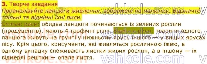 7-biologiya-li-ostapchenko-pg-balan-vv-serebryakov-nyu-matyash-2020--tema-4-organizmi-ta-seredovischa-isnuvannya-49-lantsyugi-zhivlennya-i-potoki-energiyi-v-ekosistemah-vzayemozvyazki-riznih-komponentiv-ekosistemi-3.jpg