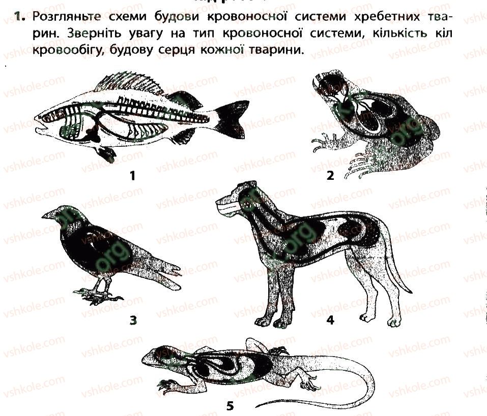 7-biologiya-sv-bezruchkova-2015-zoshit-dlya-praktichnih-robit--praktichna-robota-4-1.jpg