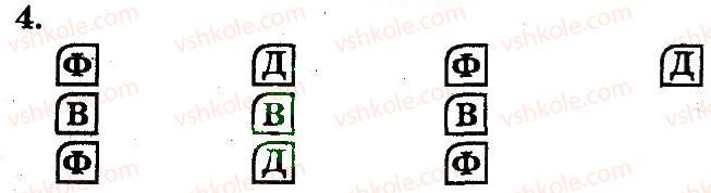 7-biologiya-ts-kotik-2011-robochij-zoshit--rozdil-1-roslini-funktsiyi-listka-fotosintez-dihannya-ta-viparovuvannya-vodi-4.jpg