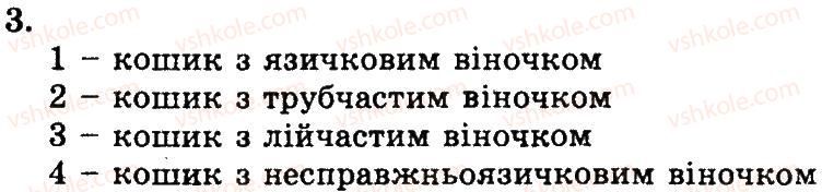 7-biologiya-ts-kotik-2011-robochij-zoshit--rozdil-2-riznomanittya-roslin-rodina-paslonovi-3.jpg
