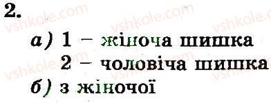 7-biologiya-ts-kotik-2011-robochij-zoshit--rozdil-2-riznomanittya-roslin-zagalna-harakteristika-golonasinnih-roslin-2.jpg