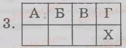 7-biologiya-ts-kotik-dv-leontyev-ov-taglina-2011-kompleksnij-zoshit--tema-2-rozmnozhennya-ta-rozvitok-roslin-budova-ta-riznomanitnist-kvitok-variant-2-3.jpg