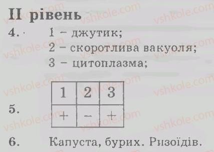 7-biologiya-ts-kotik-dv-leontyev-ov-taglina-2011-kompleksnij-zoshit--tema-3-vodorosti-rivni-variant-1-2.jpg