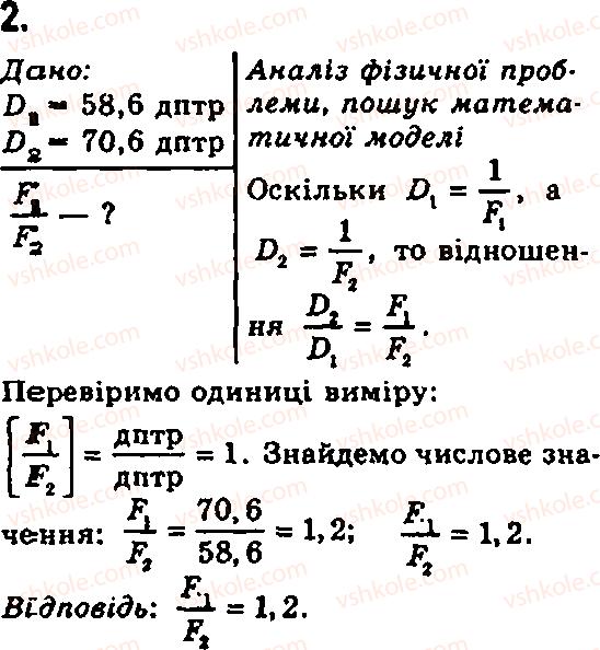 7-fizika-fya-bozhinova-mm-kiryuhin-oo-kiryuhina-2007--glava-3-svitlovi-yavischa-28-oko-yak-optichna-sistema-vpravi-2.png