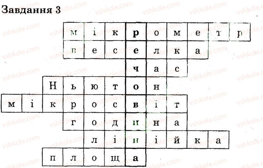7-fizika-fya-bozhinova-mm-kiryuhin-oo-kiryuhina-2014-kompleksnij-zoshit-dlya-kontrolyu-znan--kontrolni-roboti-kontrolna-robota-1-variant-3-3.jpg