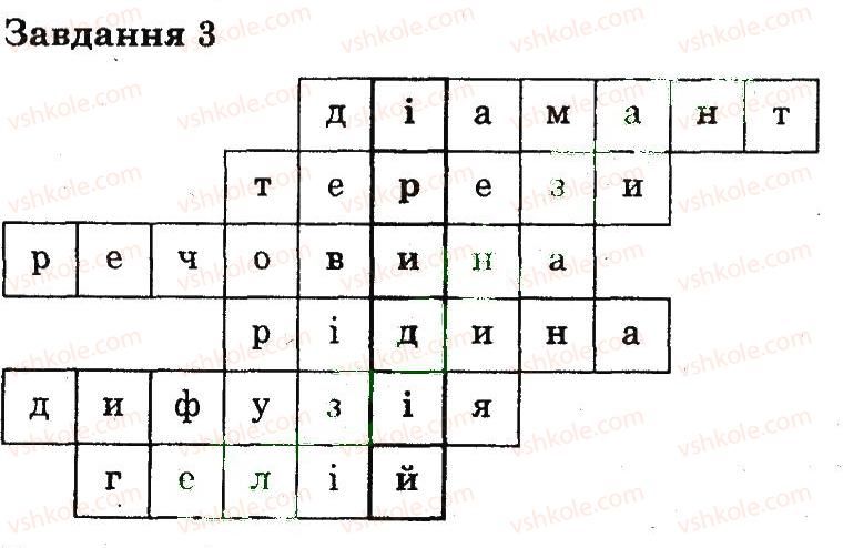 7-fizika-fya-bozhinova-mm-kiryuhin-oo-kiryuhina-2014-kompleksnij-zoshit-dlya-kontrolyu-znan--kontrolni-roboti-kontrolna-robota-2-variant-1-3.jpg