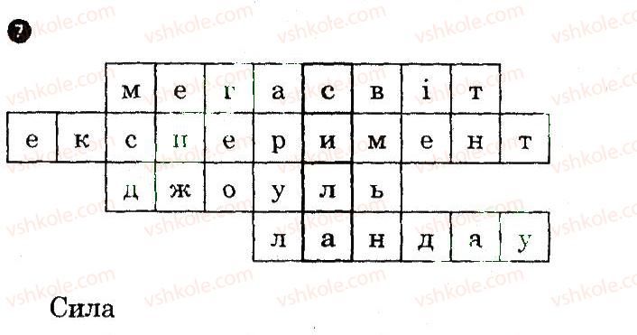 7-fizika-fya-bozhinova-mm-kiryuhin-oo-kiryuhina-2014-kompleksnij-zoshit-dlya-kontrolyu-znan--praktichni-treningi-ta-kartki-teoretichnih-znan-kartka-kontrolyu-teoretichnih-znan-1-variant-1-7.jpg