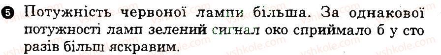 7-fizika-fya-bozhinova-mm-kiryuhin-oo-kiryuhina-2014-kompleksnij-zoshit-dlya-kontrolyu-znan--praktichni-treningi-ta-kartki-teoretichnih-znan-kartka-kontrolyu-teoretichnih-znan-3-variant-1-5.jpg