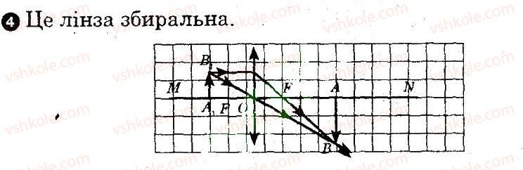 7-fizika-fya-bozhinova-mm-kiryuhin-oo-kiryuhina-2014-kompleksnij-zoshit-dlya-kontrolyu-znan--praktichni-treningi-ta-kartki-teoretichnih-znan-praktichnij-trening-3-variant-1-4.jpg