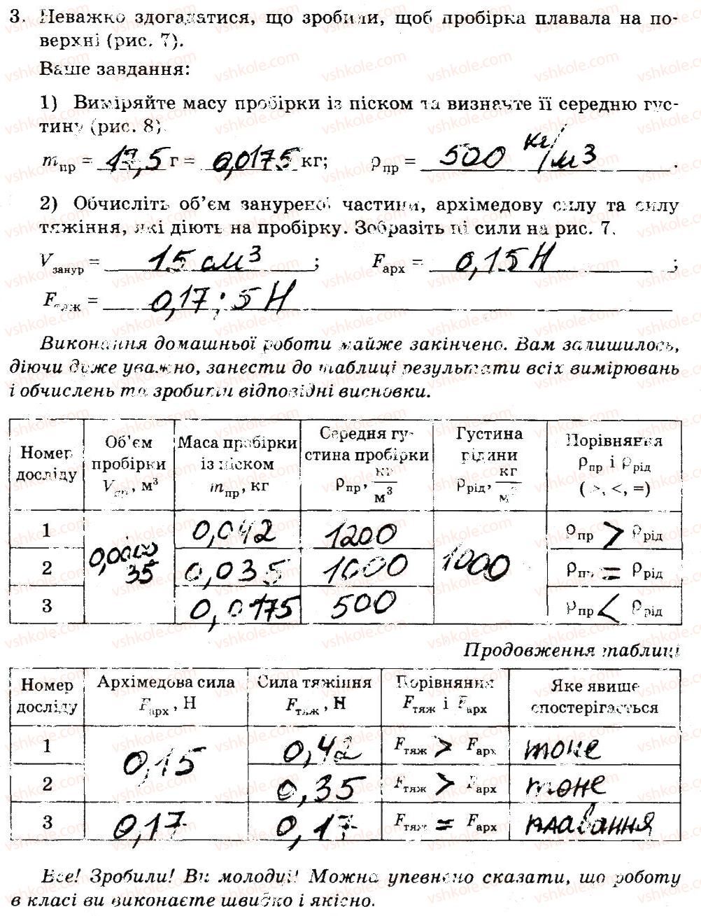 7-fizika-fya-bozhinova-oo-kiryuhina-2015-zoshit-dlya-laboratornih-robit--zyasuvannya-umovi-plavannya-til-storinka-51-3.jpg