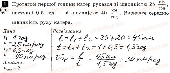 7-fizika-fya-bozhinova-oo-kiryuhina-2015-zoshit-kontrol--praktichni-treningi-praktichnij-trening-1-grafiki-ruhu-til-variant-1-1.jpg