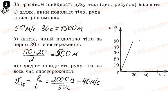 7-fizika-fya-bozhinova-oo-kiryuhina-2015-zoshit-kontrol--praktichni-treningi-praktichnij-trening-1-grafiki-ruhu-til-variant-1-3.jpg