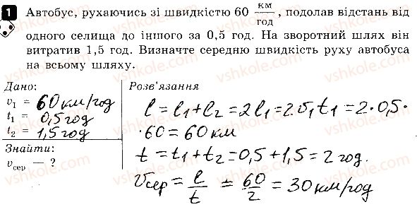 7-fizika-fya-bozhinova-oo-kiryuhina-2015-zoshit-kontrol--praktichni-treningi-praktichnij-trening-1-grafiki-ruhu-til-variant-2-1.jpg