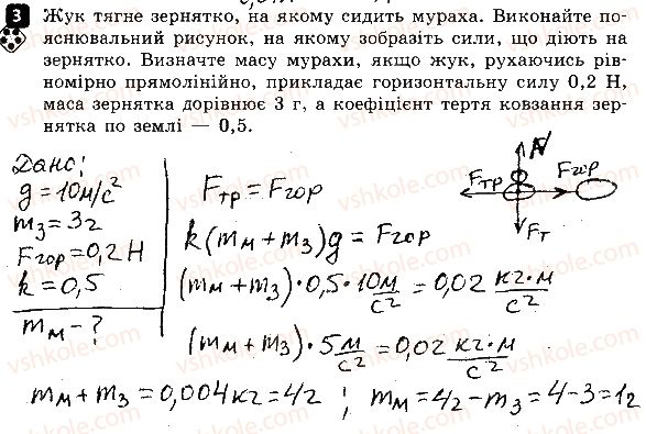 7-fizika-fya-bozhinova-oo-kiryuhina-2015-zoshit-kontrol--praktichni-treningi-praktichnij-trening-2-sili-v-mehanitsi-variant-2-3.jpg