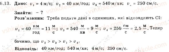 7-fizika-im-gelfgat-iyu-nenashev-2015-zbirnik-zadach--rozdil-2-mehanichnij-ruh-6-rivnomirnij-ruh-shvidkist-ruhu-13.jpg