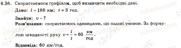 7-fizika-im-gelfgat-iyu-nenashev-2015-zbirnik-zadach--rozdil-2-mehanichnij-ruh-6-rivnomirnij-ruh-shvidkist-ruhu-36.jpg