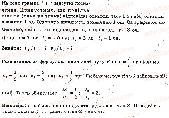 7-fizika-im-gelfgat-iyu-nenashev-2015-zbirnik-zadach--rozdil-2-mehanichnij-ruh-6-rivnomirnij-ruh-shvidkist-ruhu-42.jpg