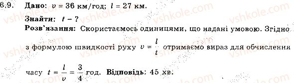 7-fizika-im-gelfgat-iyu-nenashev-2015-zbirnik-zadach--rozdil-2-mehanichnij-ruh-6-rivnomirnij-ruh-shvidkist-ruhu-9.jpg