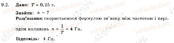 7-fizika-im-gelfgat-iyu-nenashev-2015-zbirnik-zadach--rozdil-2-mehanichnij-ruh-9-kolivalnij-ruh-2.jpg