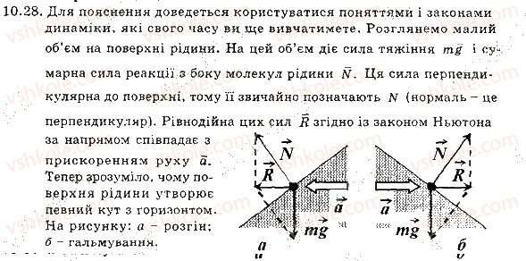 7-fizika-im-gelfgat-iyu-nenashev-2015-zbirnik-zadach--rozdil-3-vzayemodiya-til-sila-10-vzayemodiya-til-inertsiya-masa-28.jpg