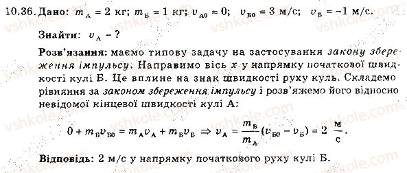 7-fizika-im-gelfgat-iyu-nenashev-2015-zbirnik-zadach--rozdil-3-vzayemodiya-til-sila-10-vzayemodiya-til-inertsiya-masa-36-rnd4118.jpg