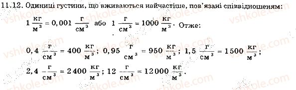 7-fizika-im-gelfgat-iyu-nenashev-2015-zbirnik-zadach--rozdil-3-vzayemodiya-til-sila-11-gustina-12.jpg