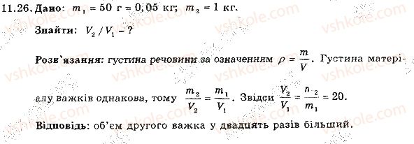7-fizika-im-gelfgat-iyu-nenashev-2015-zbirnik-zadach--rozdil-3-vzayemodiya-til-sila-11-gustina-26.jpg