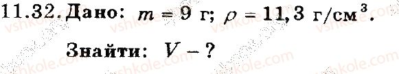 7-fizika-im-gelfgat-iyu-nenashev-2015-zbirnik-zadach--rozdil-3-vzayemodiya-til-sila-11-gustina-32-rnd6624.jpg