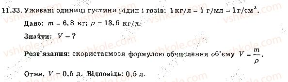 7-fizika-im-gelfgat-iyu-nenashev-2015-zbirnik-zadach--rozdil-3-vzayemodiya-til-sila-11-gustina-33-rnd6692.jpg
