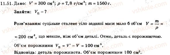7-fizika-im-gelfgat-iyu-nenashev-2015-zbirnik-zadach--rozdil-3-vzayemodiya-til-sila-11-gustina-51-rnd877.jpg
