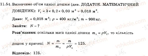 7-fizika-im-gelfgat-iyu-nenashev-2015-zbirnik-zadach--rozdil-3-vzayemodiya-til-sila-11-gustina-54-rnd6071.jpg