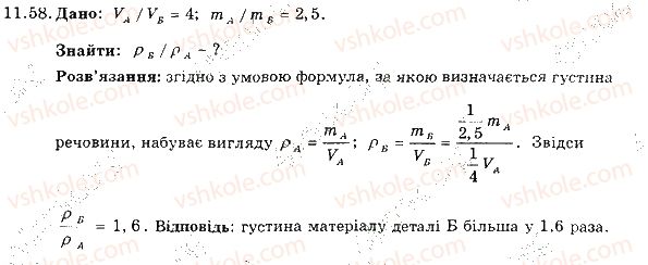 7-fizika-im-gelfgat-iyu-nenashev-2015-zbirnik-zadach--rozdil-3-vzayemodiya-til-sila-11-gustina-58-rnd9775.jpg
