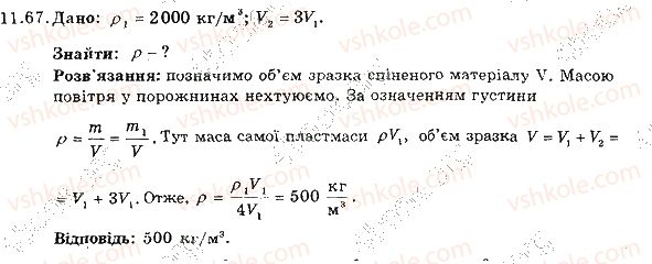 7-fizika-im-gelfgat-iyu-nenashev-2015-zbirnik-zadach--rozdil-3-vzayemodiya-til-sila-11-gustina-67-rnd2658.jpg